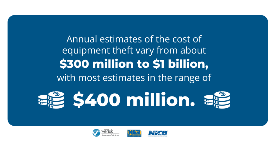 Annual estimates of the cost of equipment theft