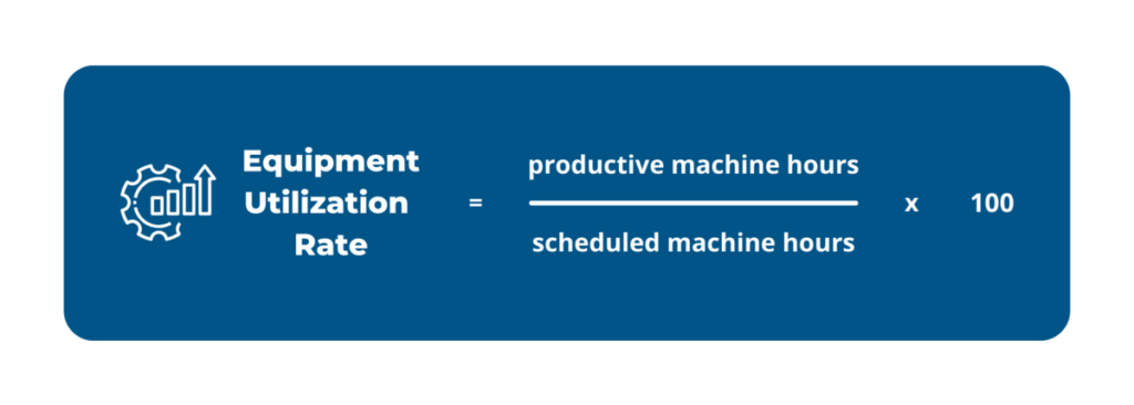 Equipment utilization rate