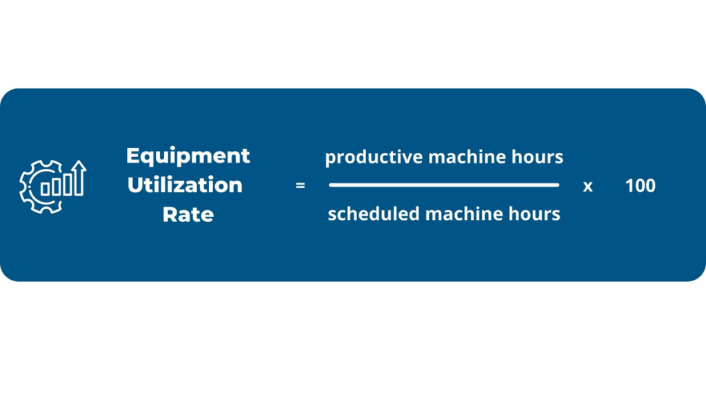 Equipment utilization rate definition 