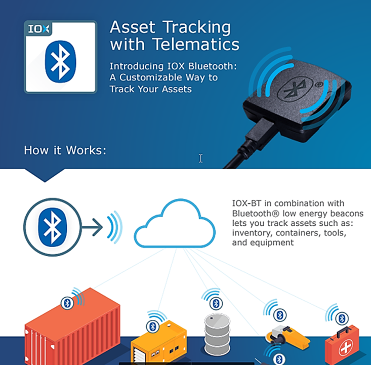 Bluetooth Tracking Tag Setup: Inventory App