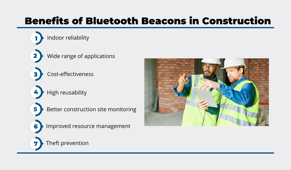 Bluetooth Beacon Asset Tracking In Different Fields Use Cases