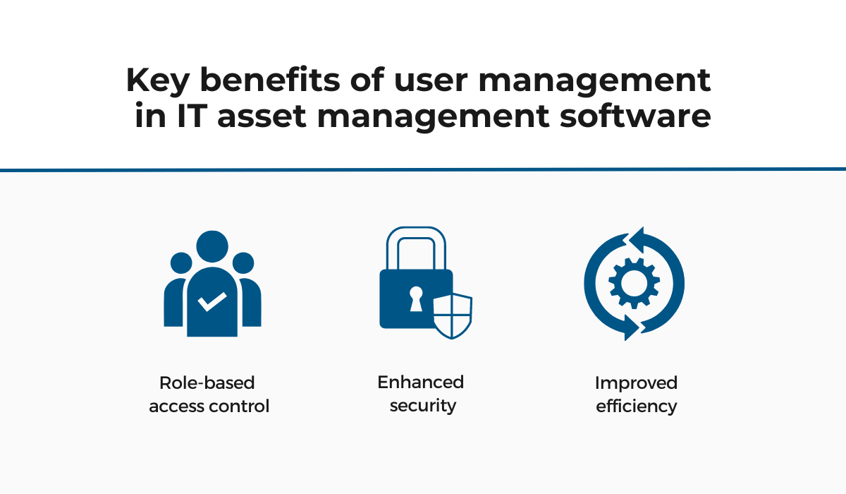 Benefits Of User Management