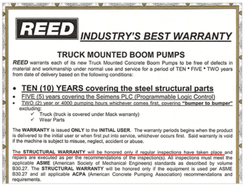 Equipment Inspections Checklist: The Full Guide | GoCodes