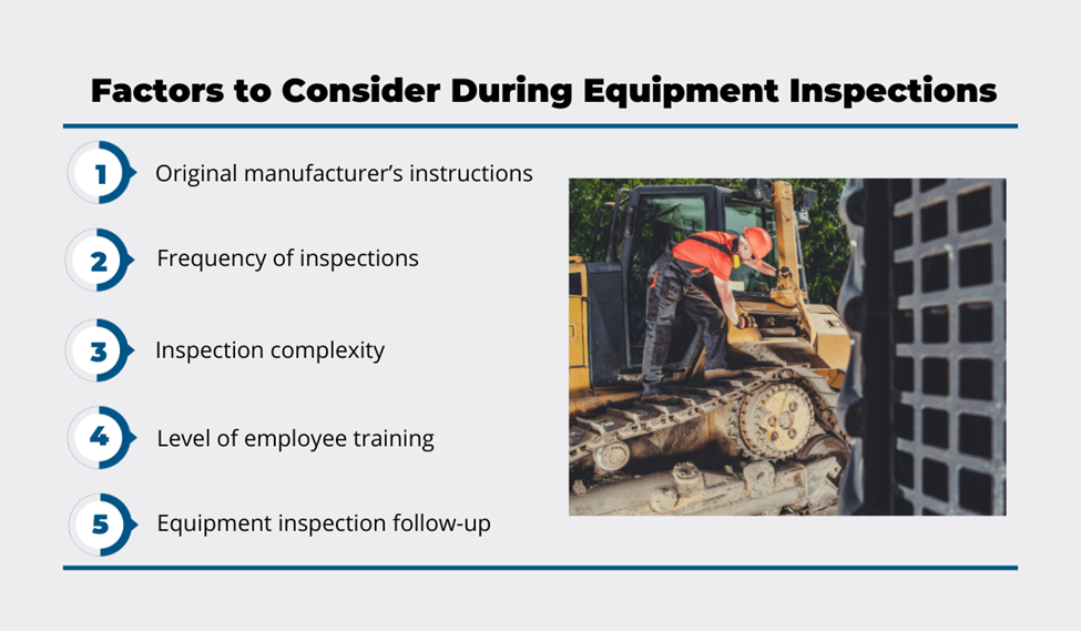 factors to consider during equipment inspection