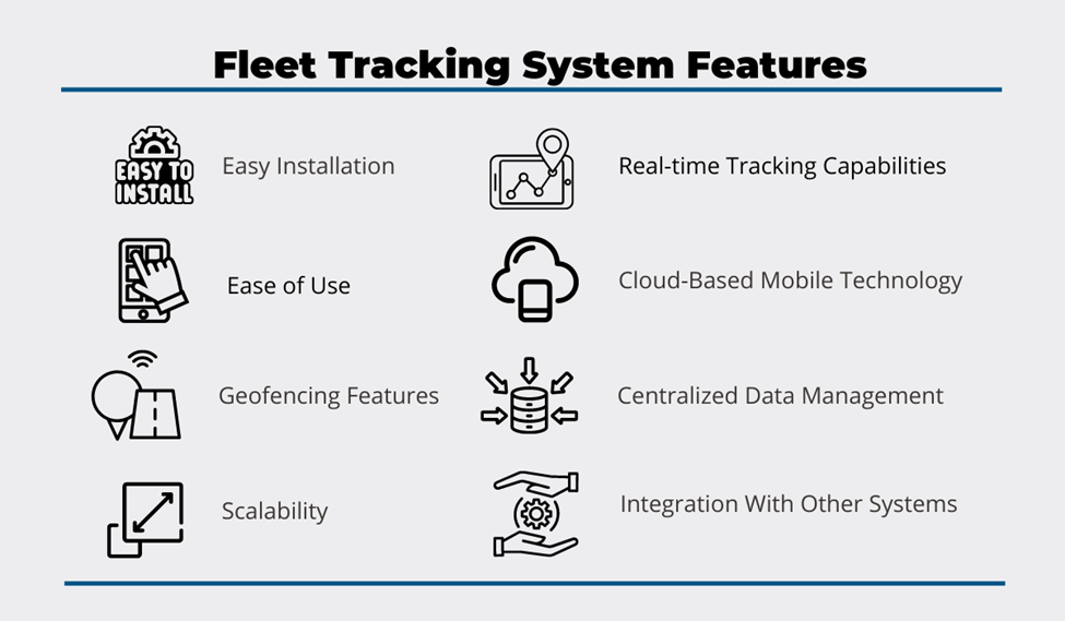 fleet tracking system features
