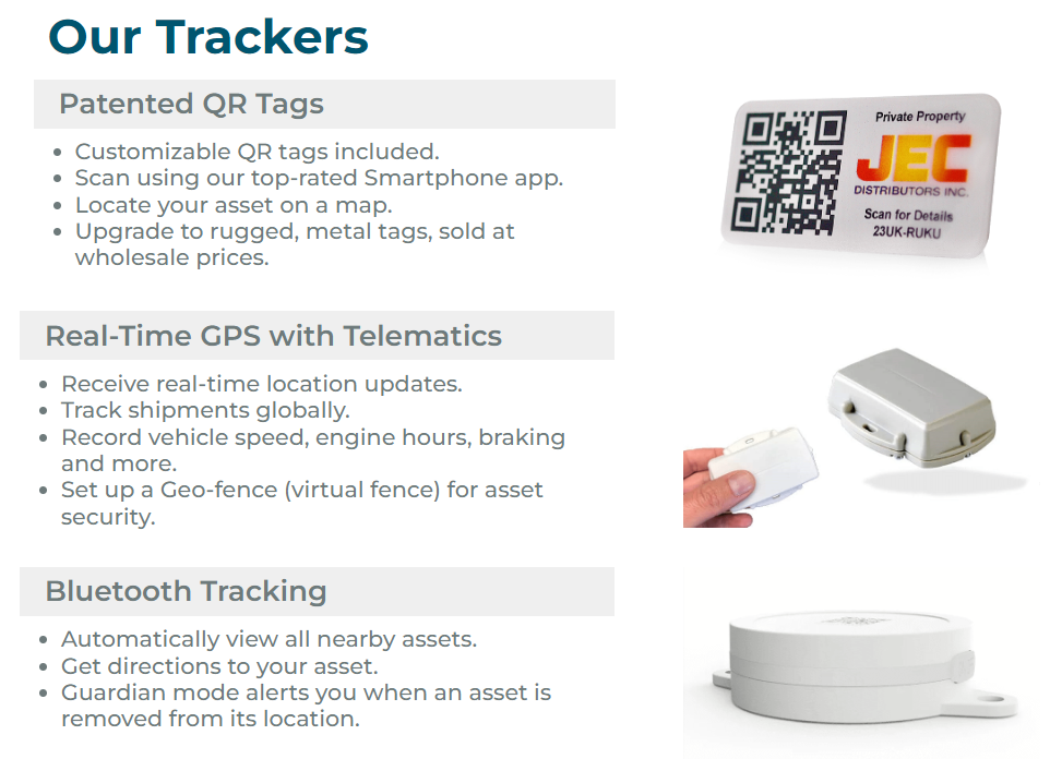 gocodes tracker types