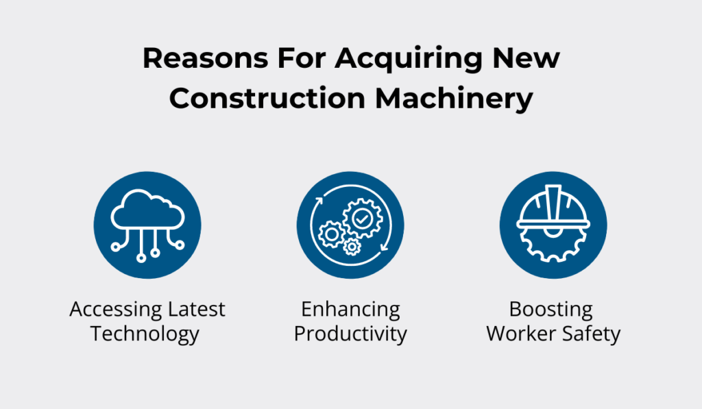 Reasons For Acquiring New Construction Machinery