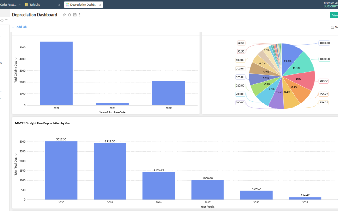 How to Leverage Data from Asset Tracking