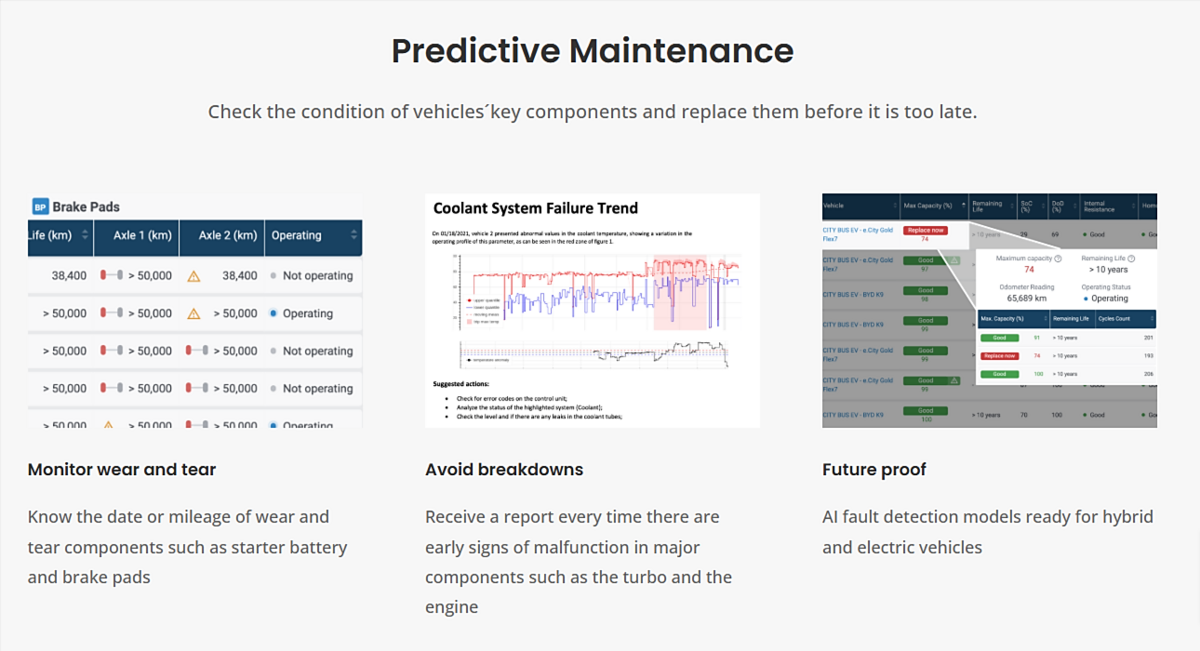 Predictive maintenance solutions