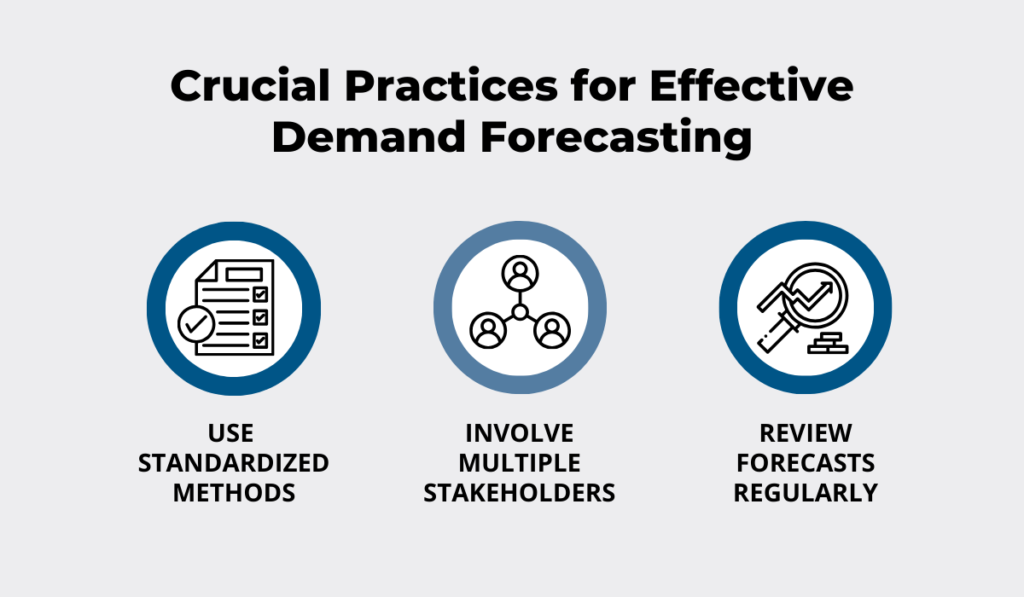 Demand forecasting practices