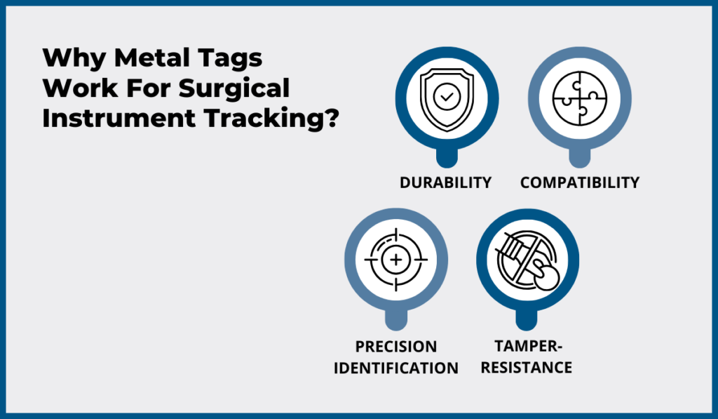 Infographic highlighting four benefits - durability, compatibility, precision identification, and tamper-resistance