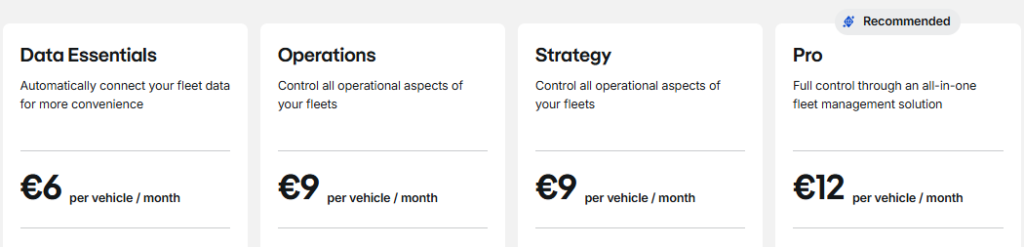 Avrios pricing plan
