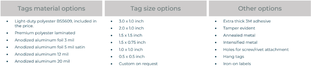 Table listing tag material, size, and additional options for customisation