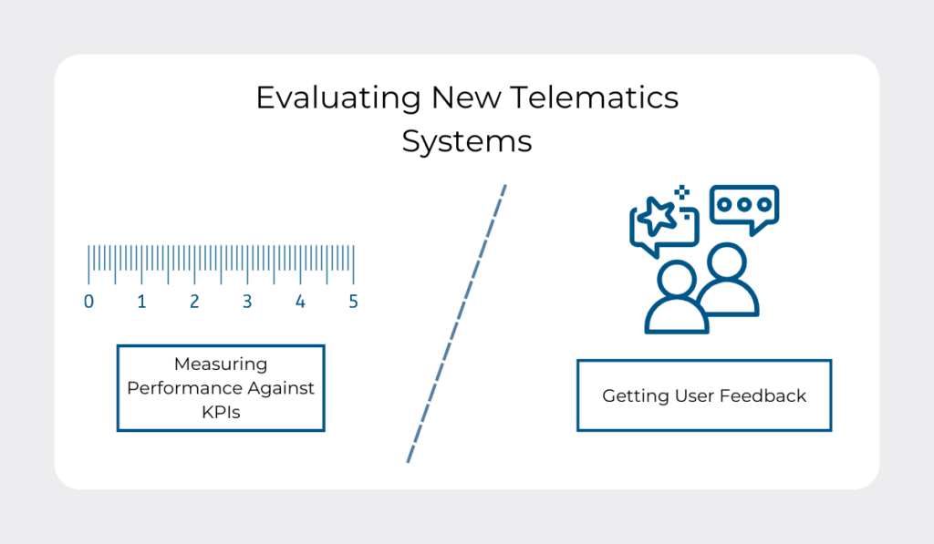 Evaluating new telematics system