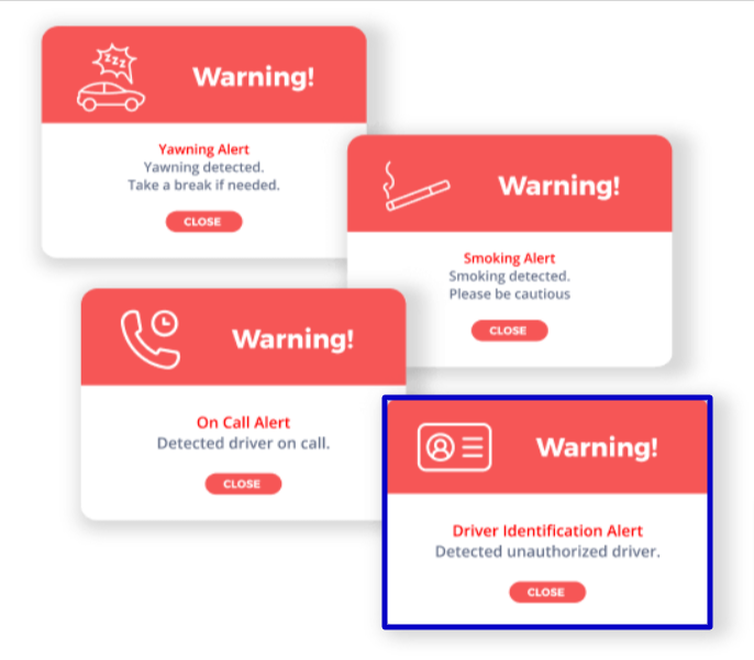 Uffizio dashboard