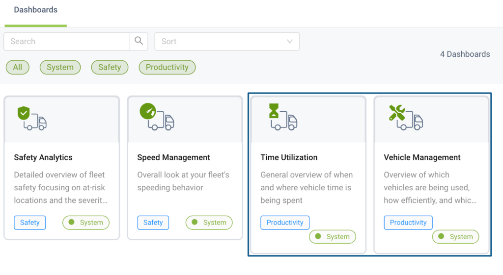 GoCodes dashboard
