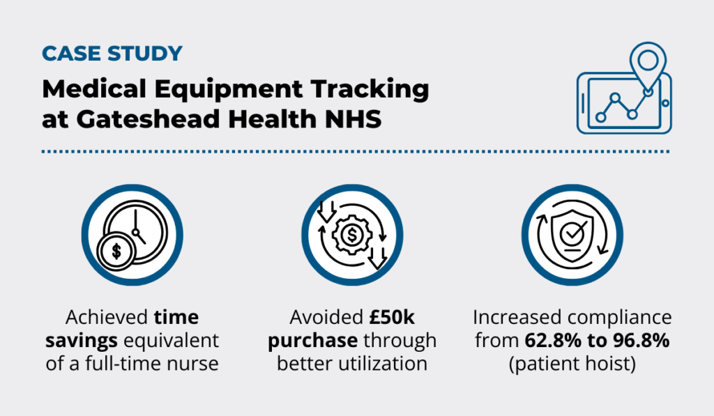 Case study on medical equipment tracking at Gateshead Health NHS