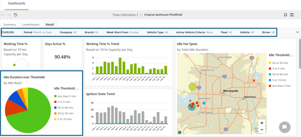 GoCodes dashboard
