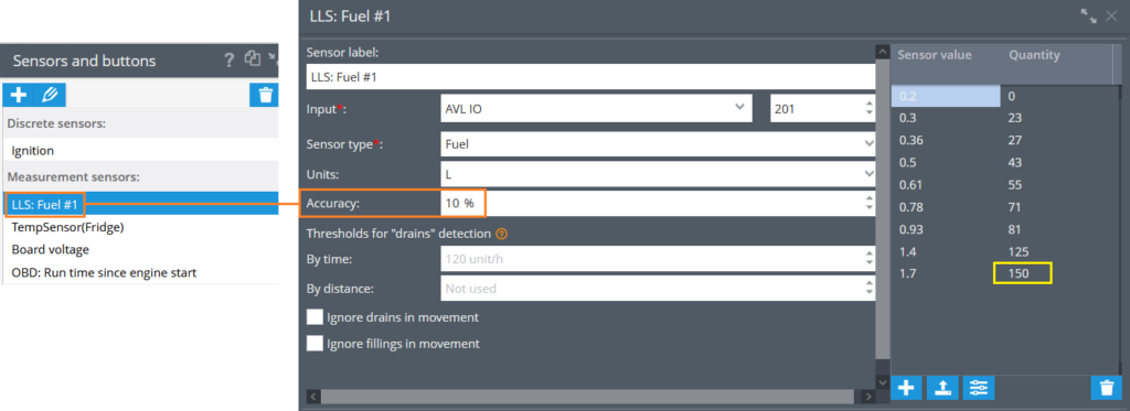 Navixy dashboard