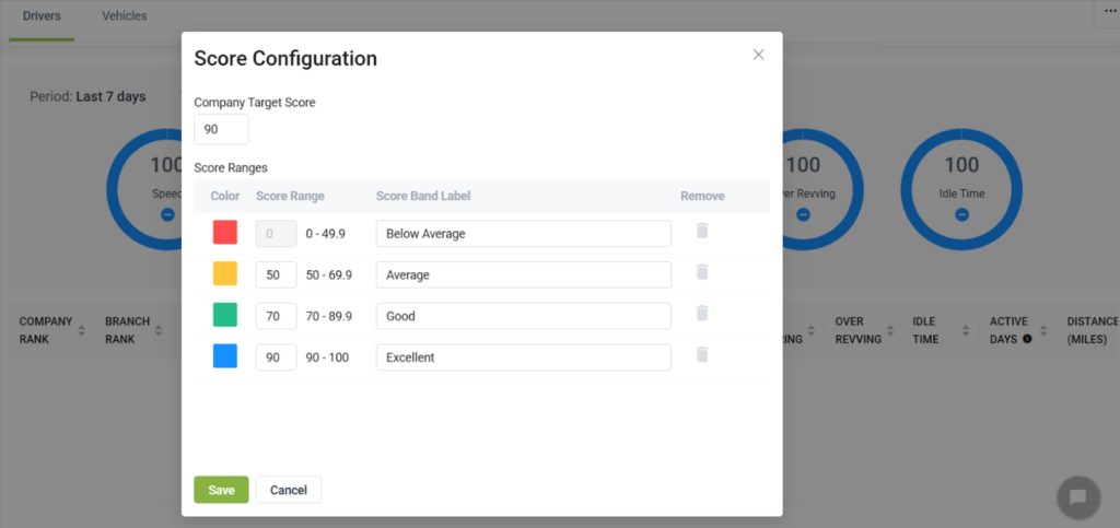 GoCodes dashboard