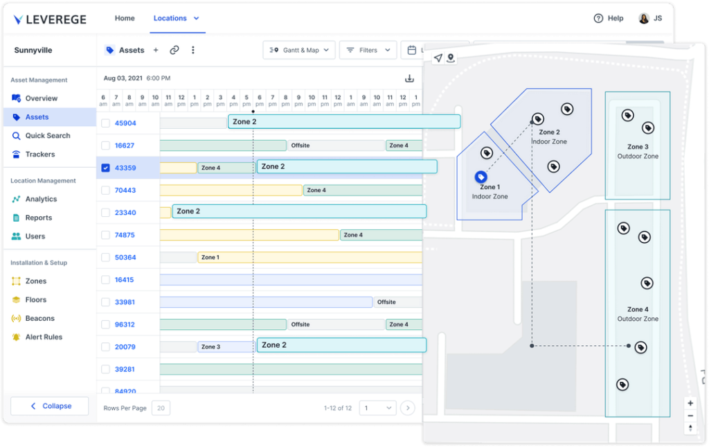 Leverege dashboard 