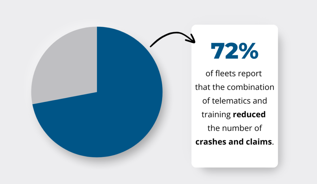 fleet-related offenses statistic 