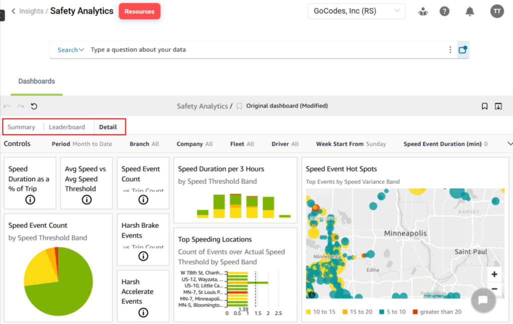 GoCodes dashboard