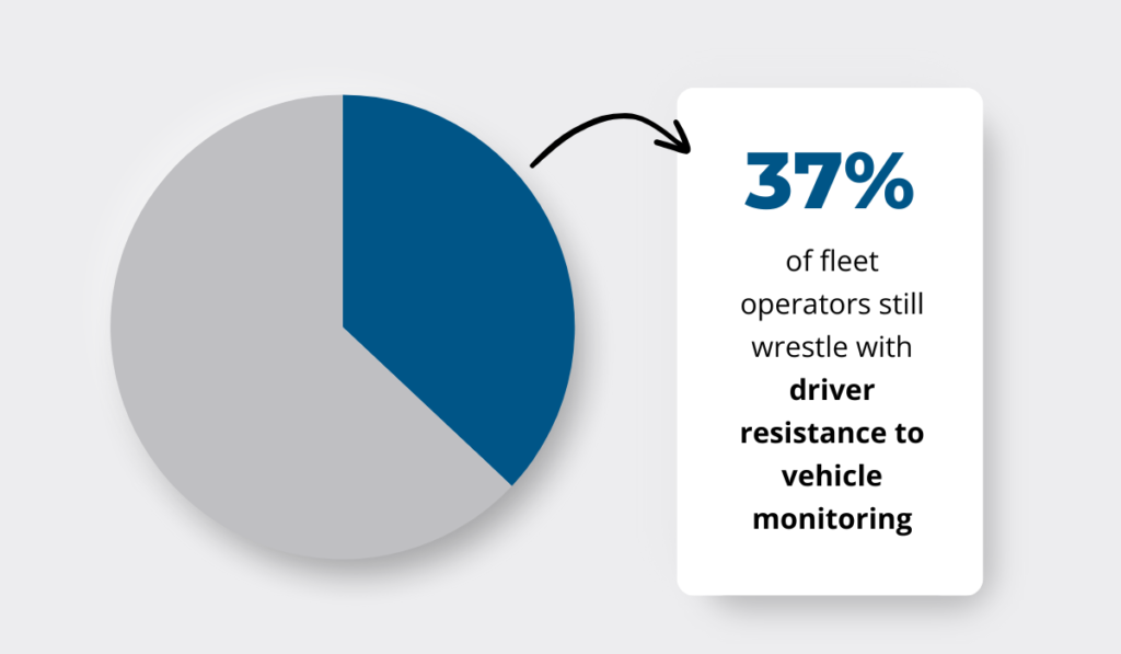 driver resistance statistic 