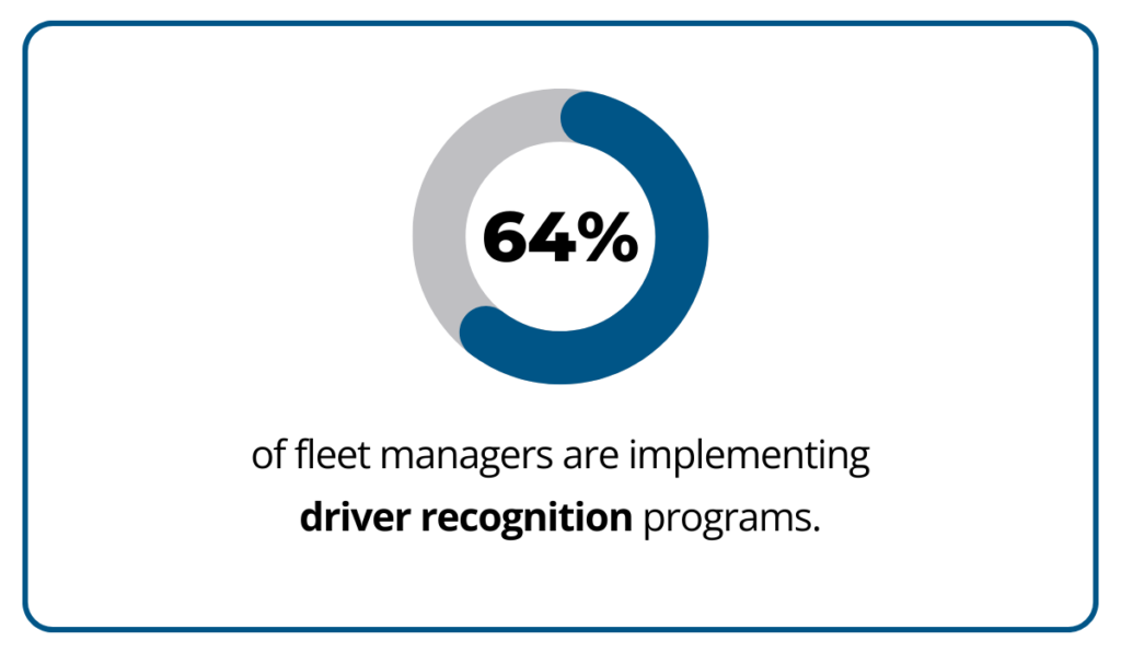 driver recognition programs statistic 