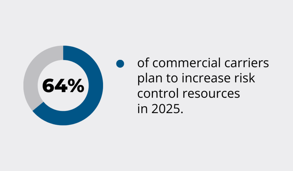 commercial carriers plan statistic 