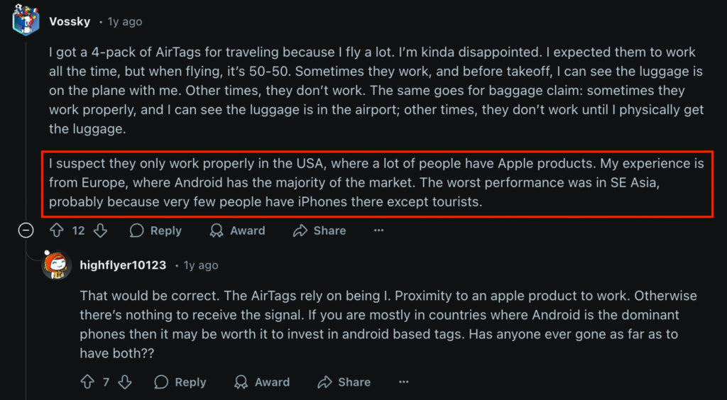 Reddit discussion about AirTags' inconsistent performance while traveling and their limited functionality outside the USA due to regional differences in Apple product usage