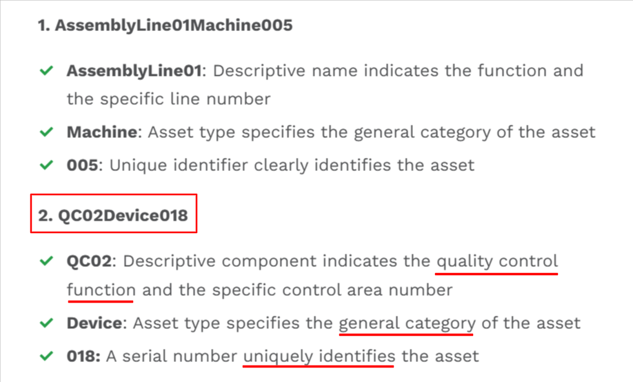 Two asset ID examples with explanations