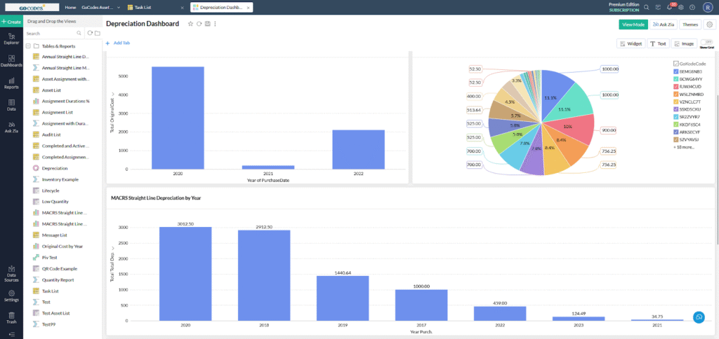 GoCodes dashboard
