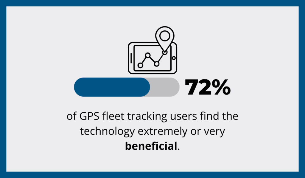 Automotive Fleet’s 2025 report statistic