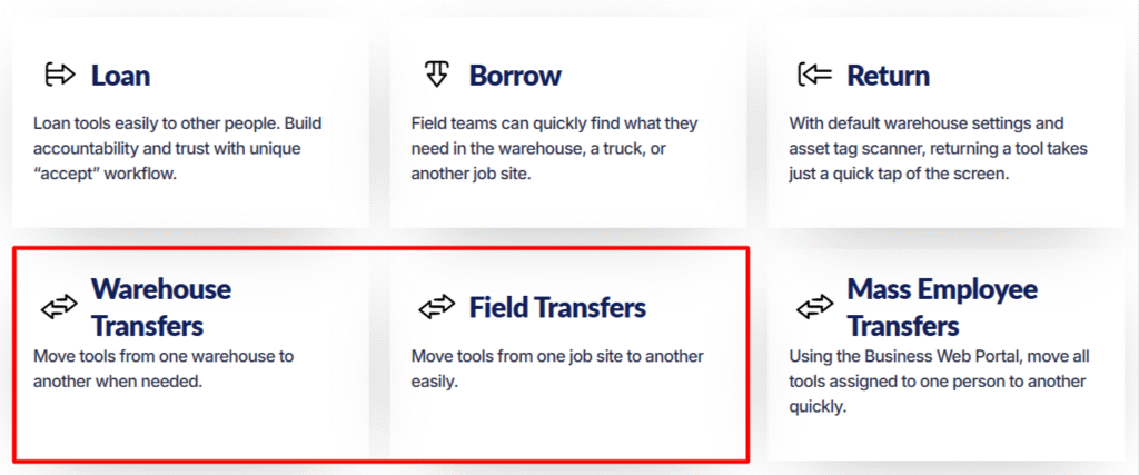 ShareMyToolbox dashboard
