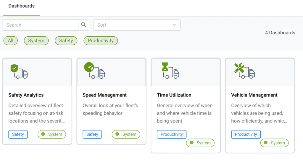 GoCodes dashboard