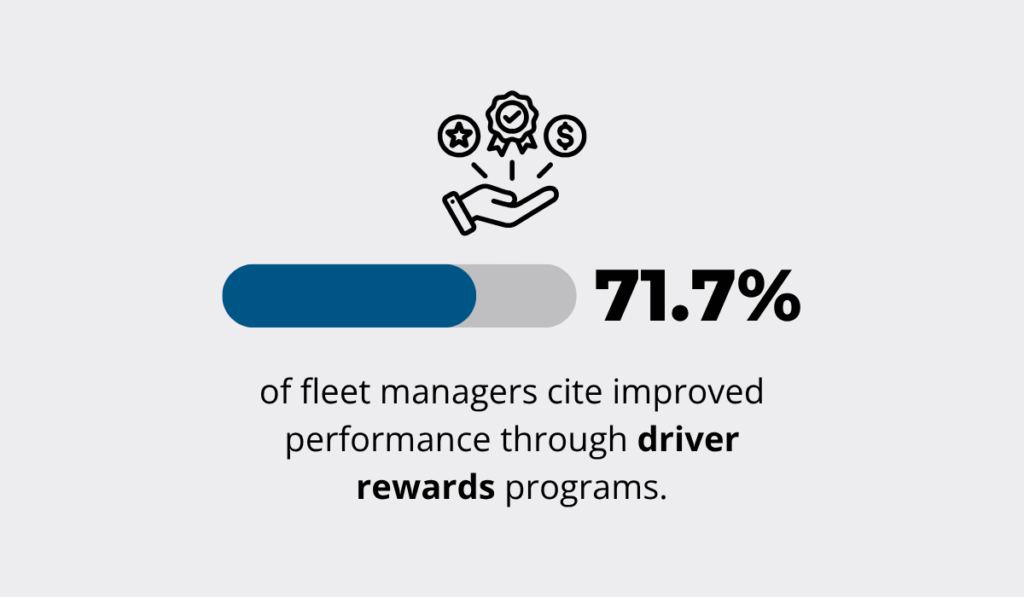 Teletrac Navman statistic