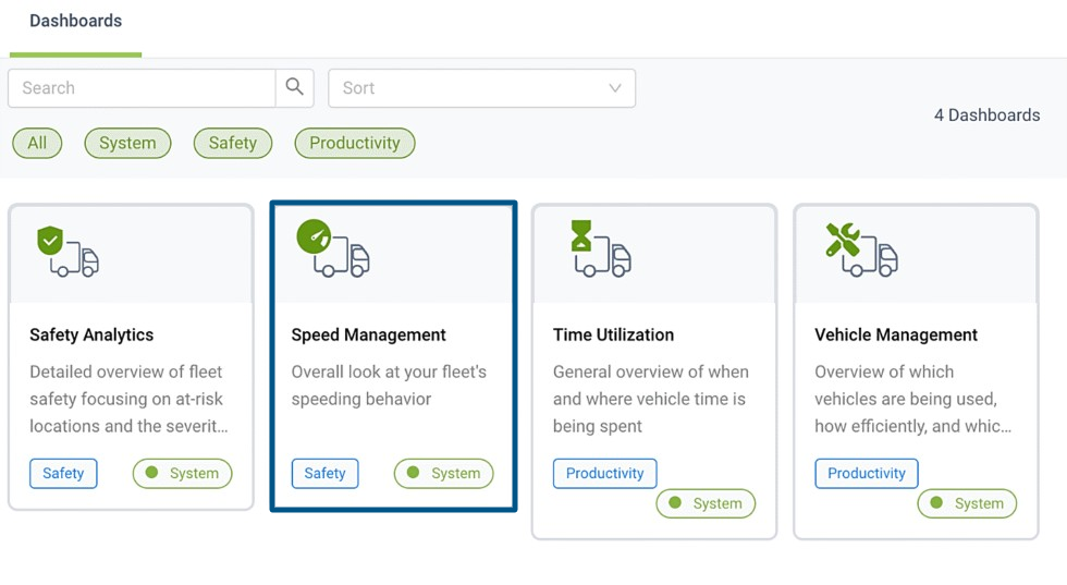 GoCodes dashboard