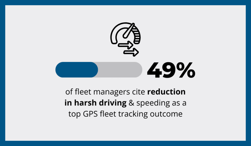 Report from Automotive Fleet statistic