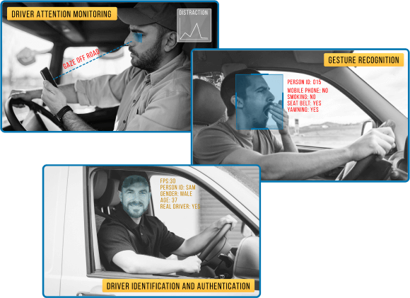 AI-powered driver-facing camera system monitoring gaze direction, yawn detection, and identity authentication inside vehicles