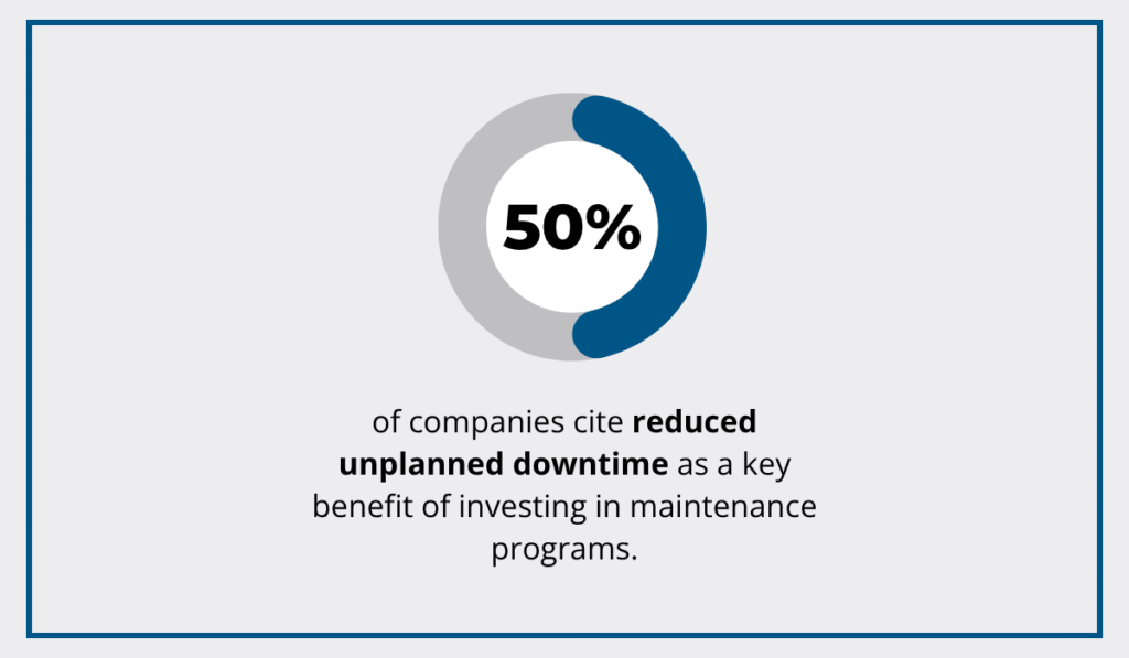 ABB report statistic