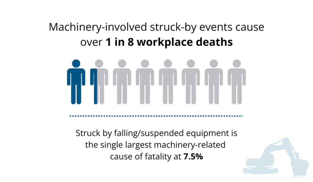 BLS statistic