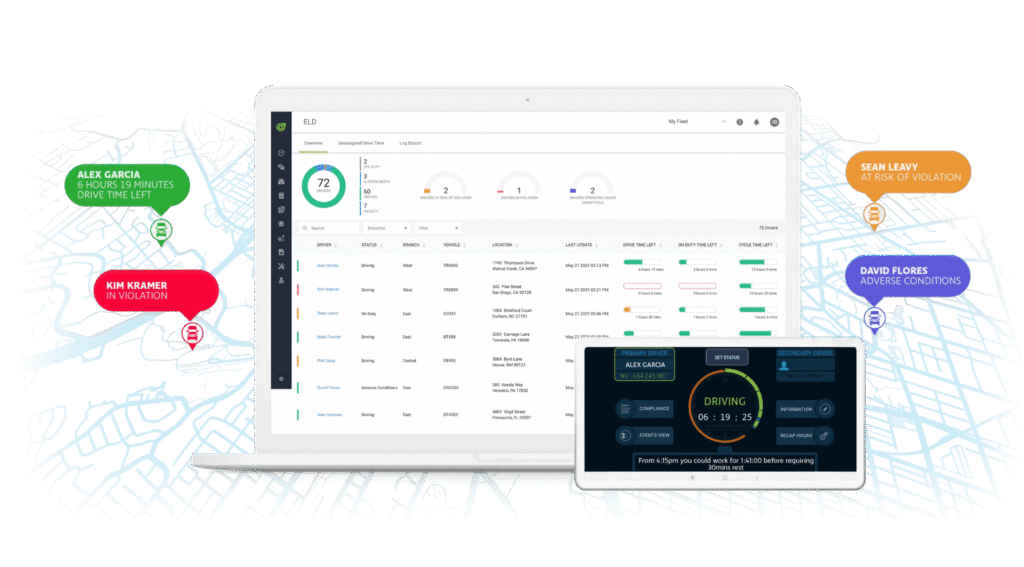 Teletrac Navman dashboard