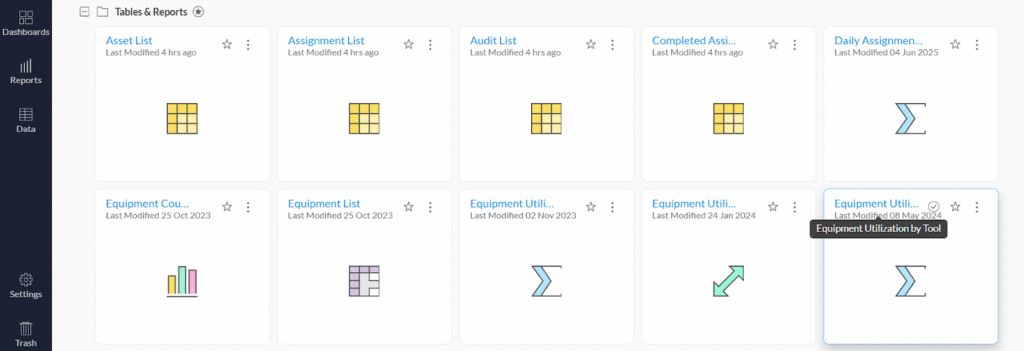 GoCodes Asset Tracking dashboard