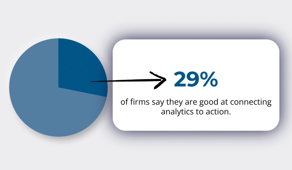 Forrester statistic