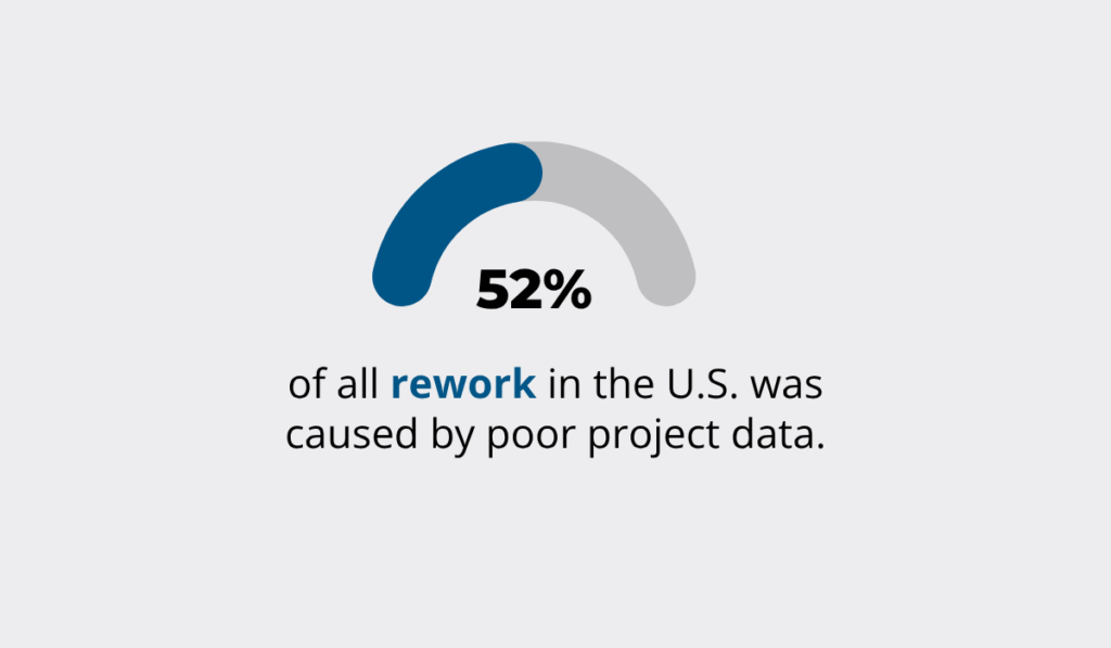 Autodesk statistic