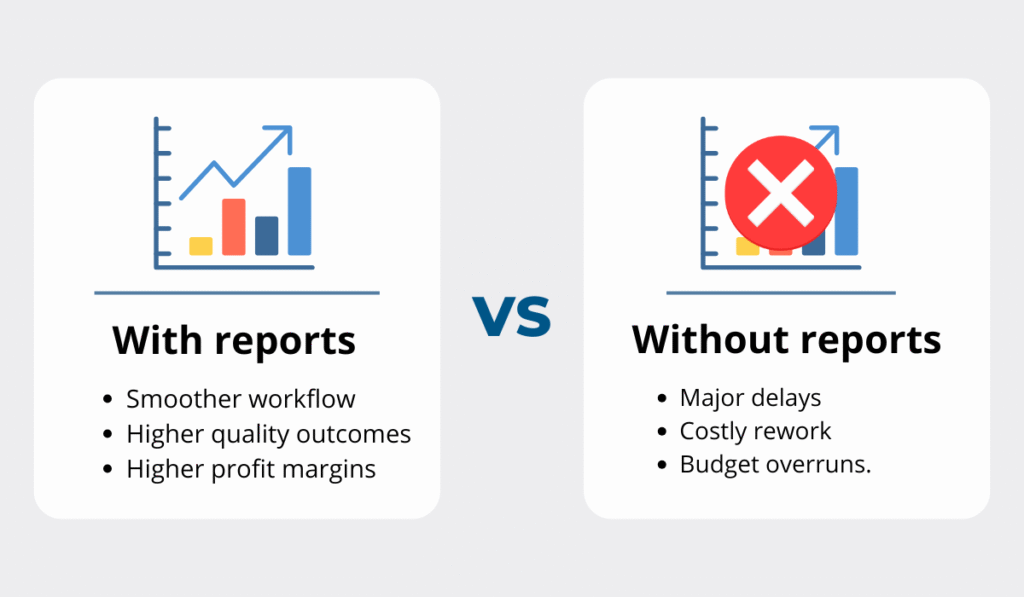 With reports vs without reports illustration