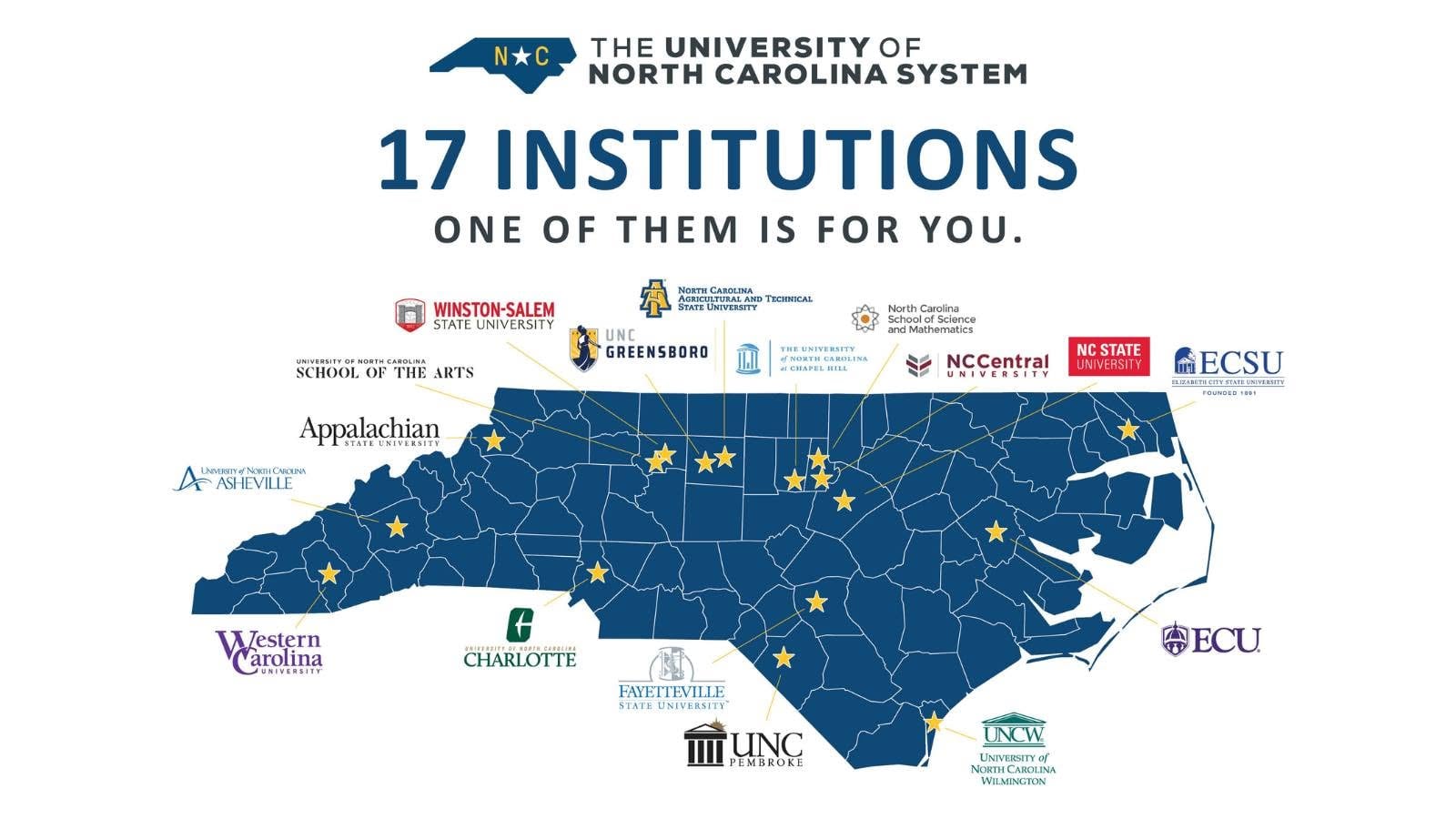 university of north carolina system asset tracking overview