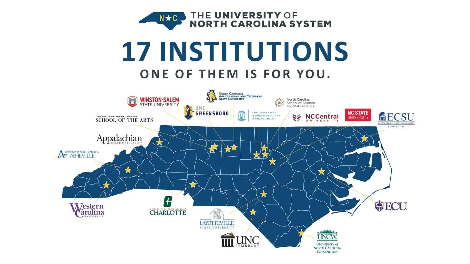 university-of-north-carolina-system-asset-tracking